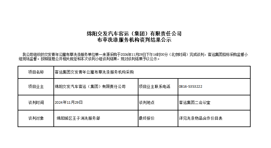 绵阳交发汽车客运（集团）有限责任公司布草洗涤服务机构谈判结果公示.png